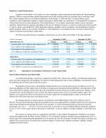 7A. Quantitative and Qualitative Disclosures about Market Risk
