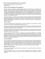 - Report of Independent Registered Public Accounting Firm