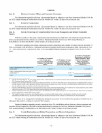 10. Directors, Executive Officers and Corporate Governance