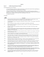 15. Exhibits, Financial Statement Schedules