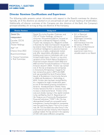 - Director Nominee Qualifications and Experience