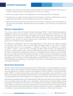 Director Independence