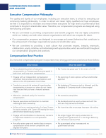 Executive Compensation Philosophy