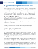 Role of Compensation Committee, Compensation Consultant and CEO