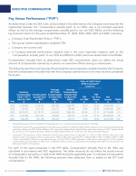 Pay Versus Performance ("PVP")